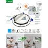 imagezouzai 12 Pack 4 Inch Black 5CCT Reset UltraThin LED Recessed Ceiling Light with Junction Box 2700K3000K3500K4000K5000K Selectable 9W Dimmable led can Lights  ETL and Energy Star Certified5CCTBlack