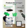 imagezouzai Square Led Recessed Lighting5CCT Ultra Thin Square Led Ceiling Light with Junction BoxCRI902700K5000K SelectableDimmable Canless DownlightETL and Energy Star Black12 Pack 4 InchBlack